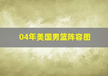 04年美国男篮阵容图