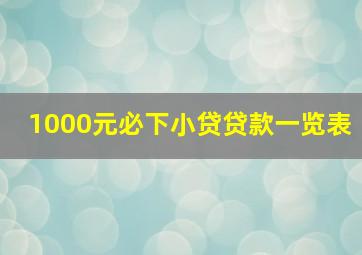 1000元必下小贷贷款一览表