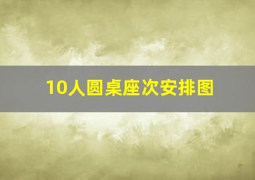 10人圆桌座次安排图