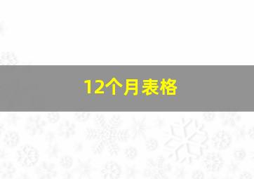 12个月表格