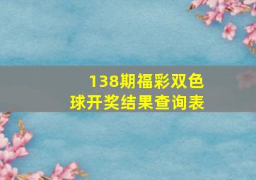 138期福彩双色球开奖结果查询表