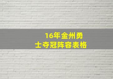 16年金州勇士夺冠阵容表格