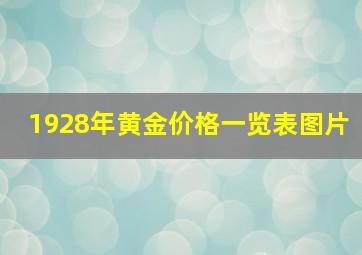 1928年黄金价格一览表图片