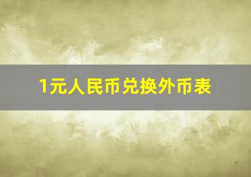 1元人民币兑换外币表