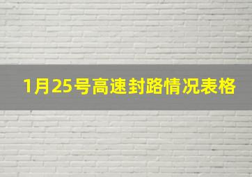 1月25号高速封路情况表格