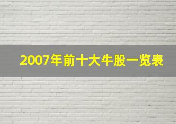 2007年前十大牛股一览表