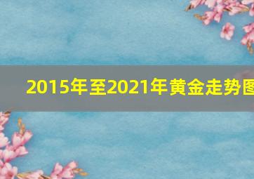 2015年至2021年黄金走势图