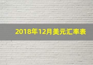 2018年12月美元汇率表