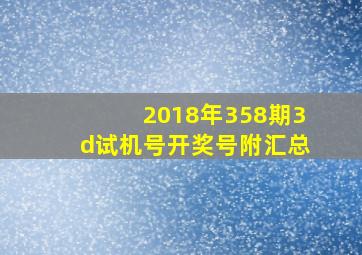 2018年358期3d试机号开奖号附汇总