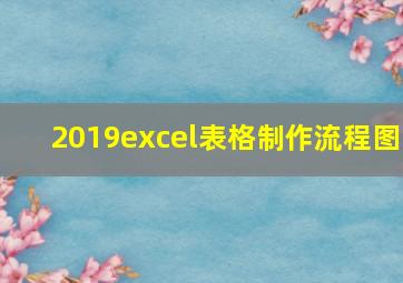 2019excel表格制作流程图