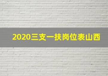 2020三支一扶岗位表山西