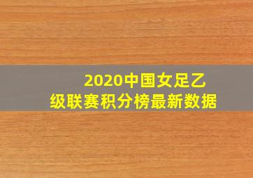 2020中国女足乙级联赛积分榜最新数据