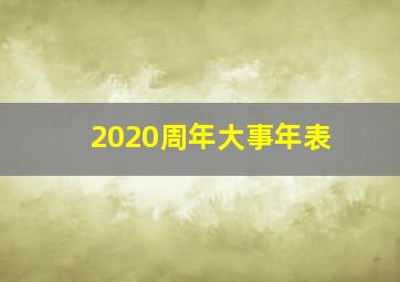 2020周年大事年表