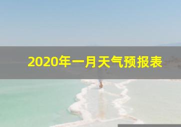 2020年一月天气预报表