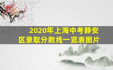 2020年上海中考静安区录取分数线一览表图片