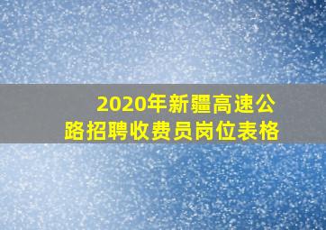 2020年新疆高速公路招聘收费员岗位表格