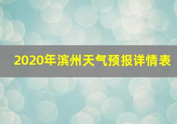 2020年滨州天气预报详情表