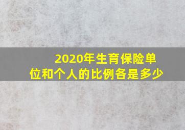 2020年生育保险单位和个人的比例各是多少