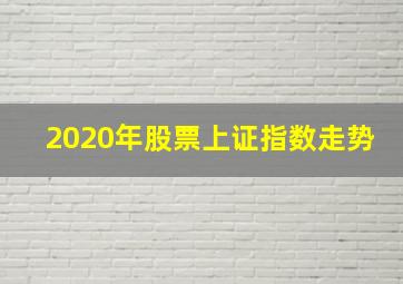 2020年股票上证指数走势