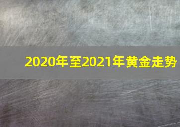 2020年至2021年黄金走势