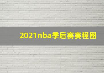 2021nba季后赛赛程图