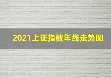 2021上证指数年线走势图