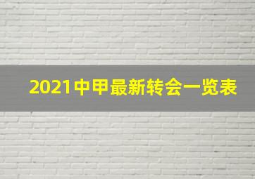 2021中甲最新转会一览表