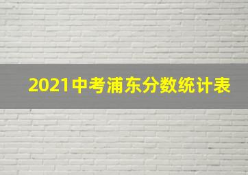 2021中考浦东分数统计表