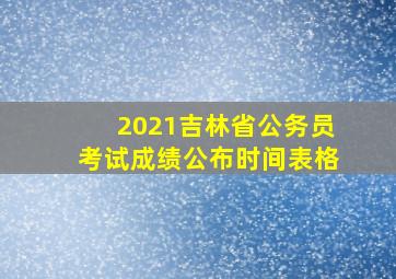 2021吉林省公务员考试成绩公布时间表格