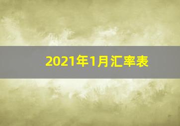 2021年1月汇率表