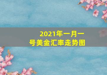 2021年一月一号美金汇率走势图