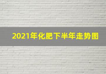 2021年化肥下半年走势图