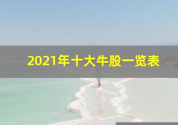 2021年十大牛股一览表