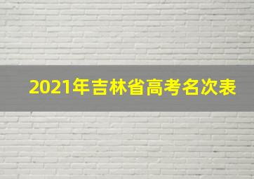 2021年吉林省高考名次表