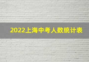 2022上海中考人数统计表