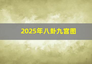 2025年八卦九宫图