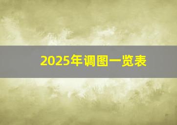 2025年调图一览表