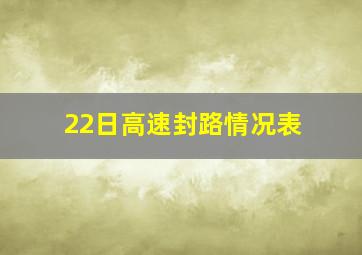 22日高速封路情况表