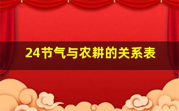 24节气与农耕的关系表