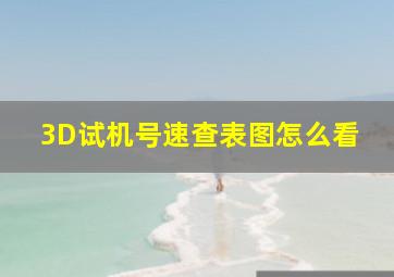 3D试机号速查表图怎么看