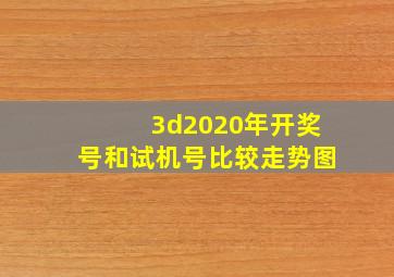 3d2020年开奖号和试机号比较走势图