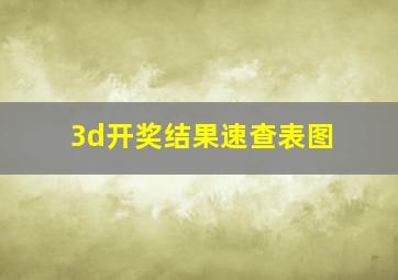 3d开奖结果速查表图