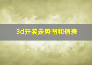 3d开奖走势图和值表