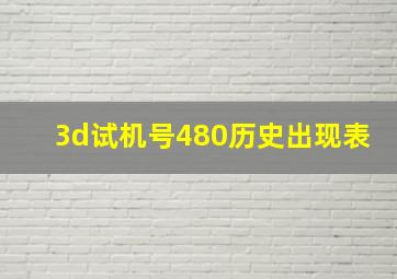 3d试机号480历史出现表