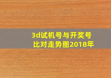 3d试机号与开奖号比对走势图2018年