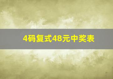 4码复式48元中奖表