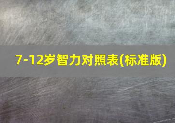 7-12岁智力对照表(标准版)