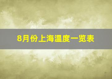 8月份上海温度一览表