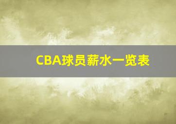 CBA球员薪水一览表