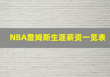 NBA詹姆斯生涯薪资一览表